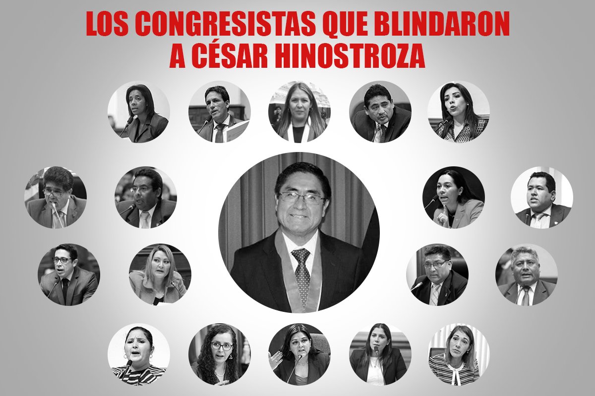 Estos Son Los Congresistas Que Blindaron Al Juez C Sar Hinostroza